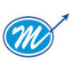 Mankind Pharma Mankind Pharma